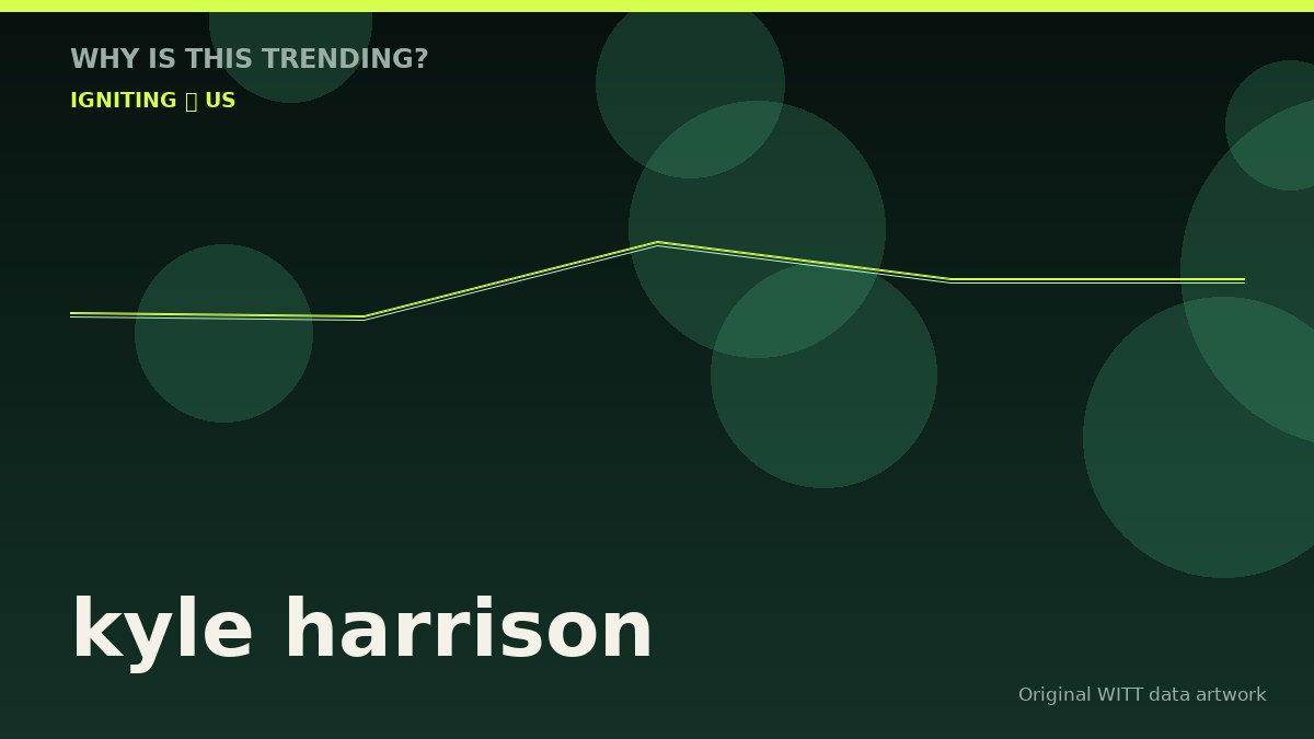 kyle harrison original attention timeline illustration