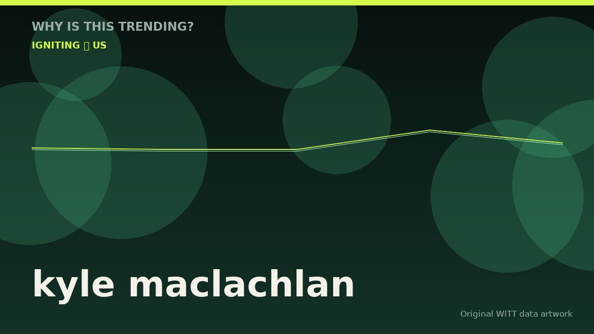 kyle maclachlan original attention timeline illustration