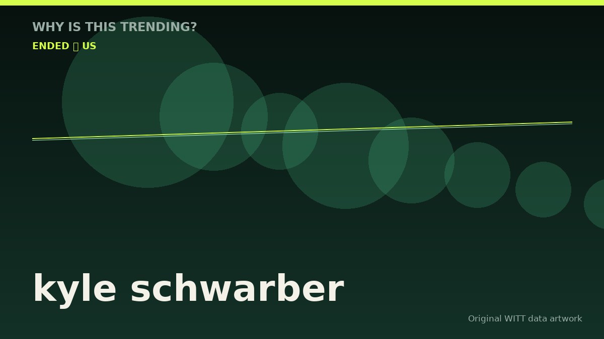 kyle schwarber original attention timeline illustration