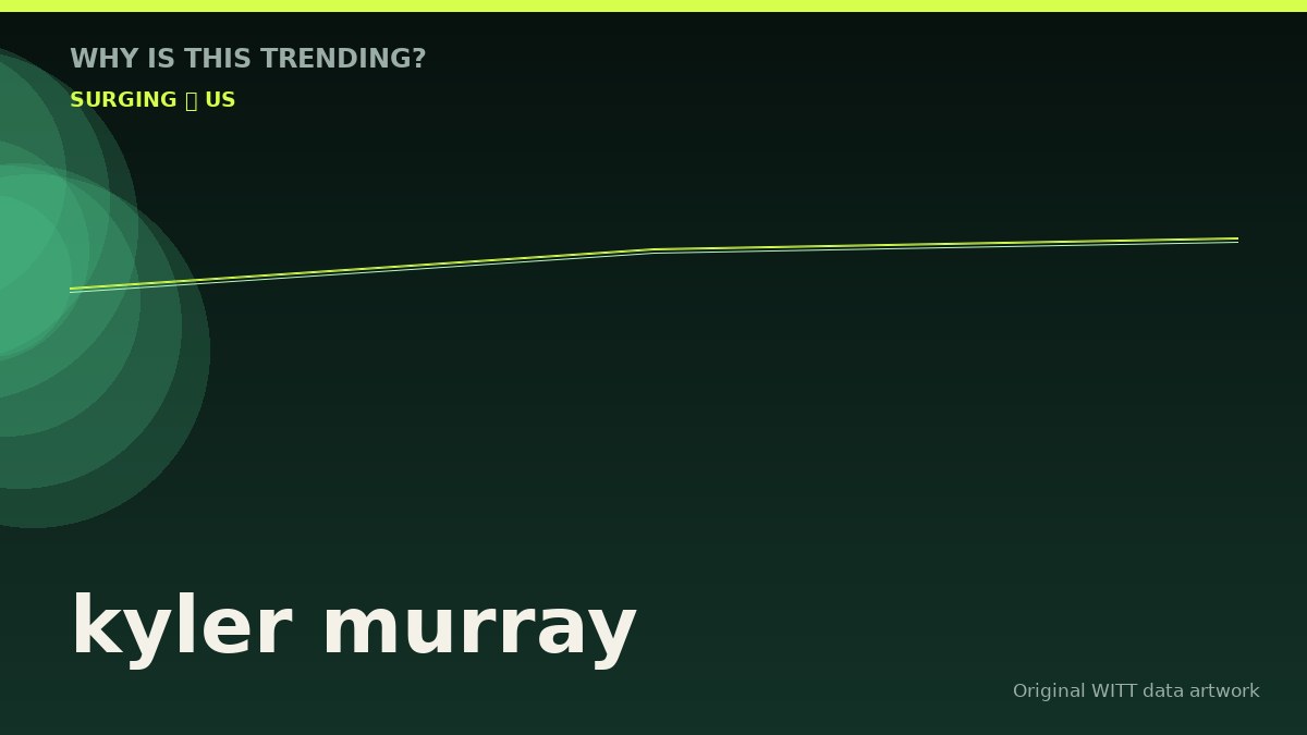 kyler murray original attention timeline illustration