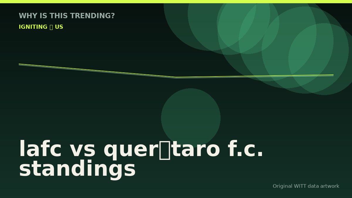 lafc vs querétaro f.c. standings original attention timeline illustration