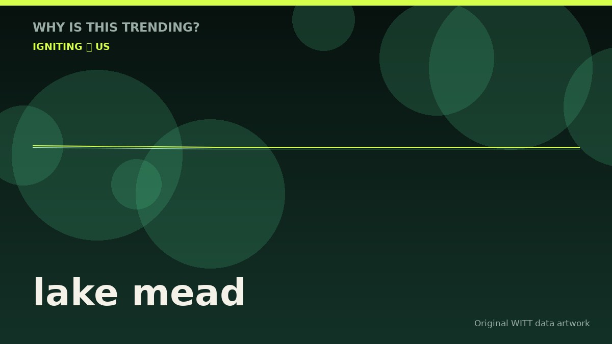 lake mead original attention timeline illustration
