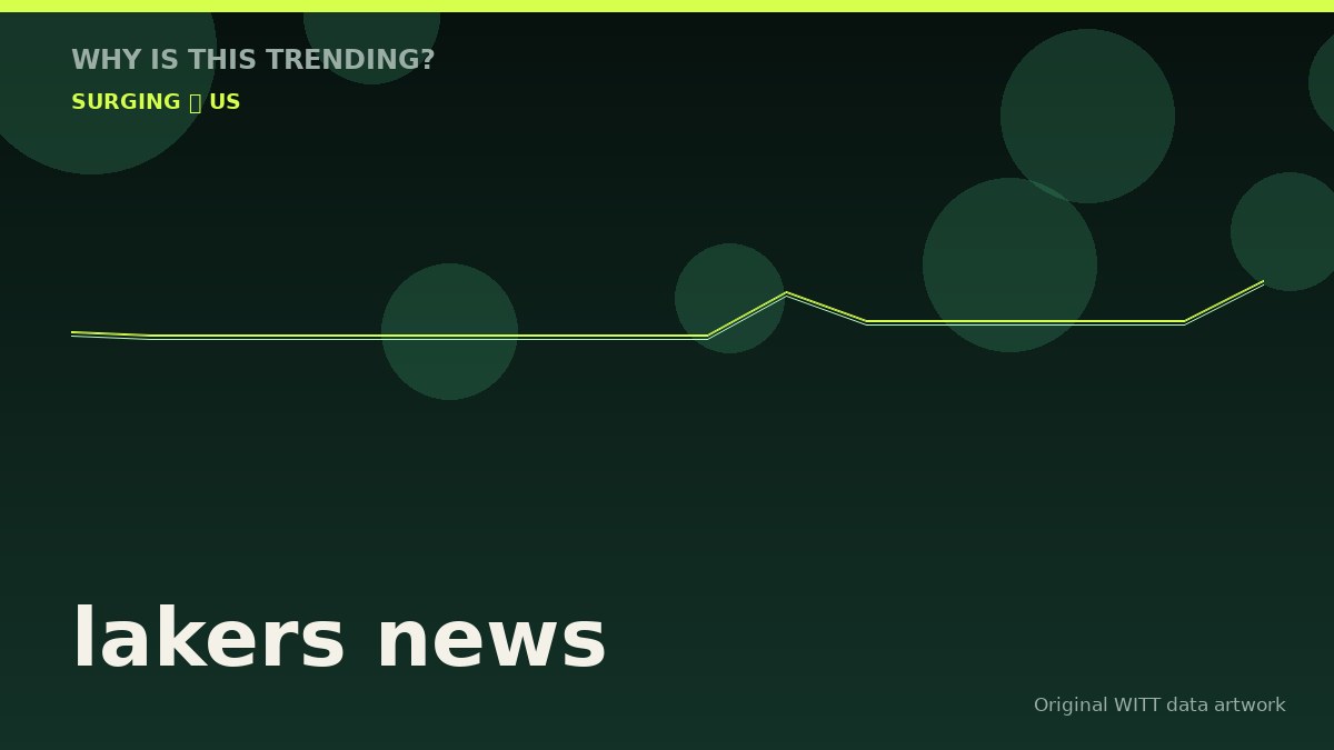 lakers news original attention timeline illustration