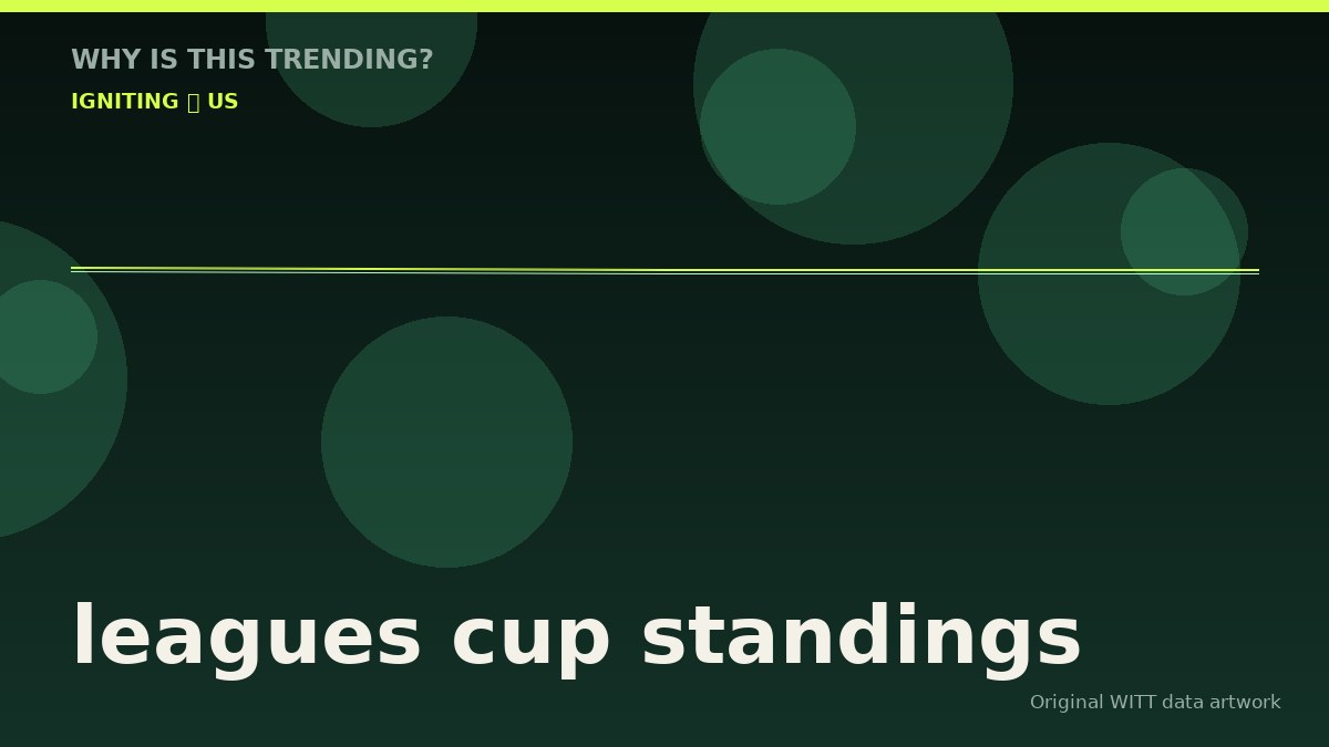 leagues cup standings original attention timeline illustration