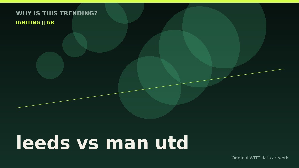 leeds vs man utd original attention timeline illustration