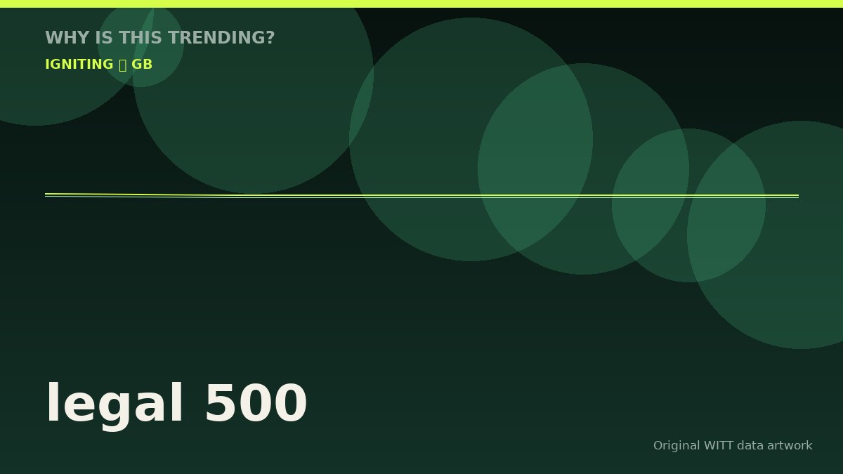 legal 500 original attention timeline illustration