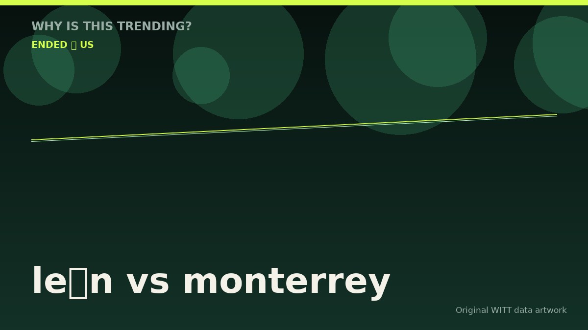 león vs monterrey original attention timeline illustration