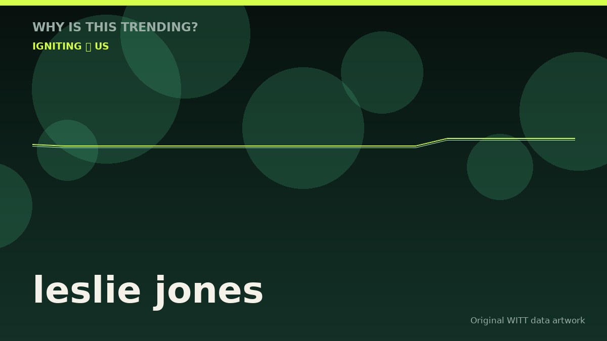 leslie jones original attention timeline illustration