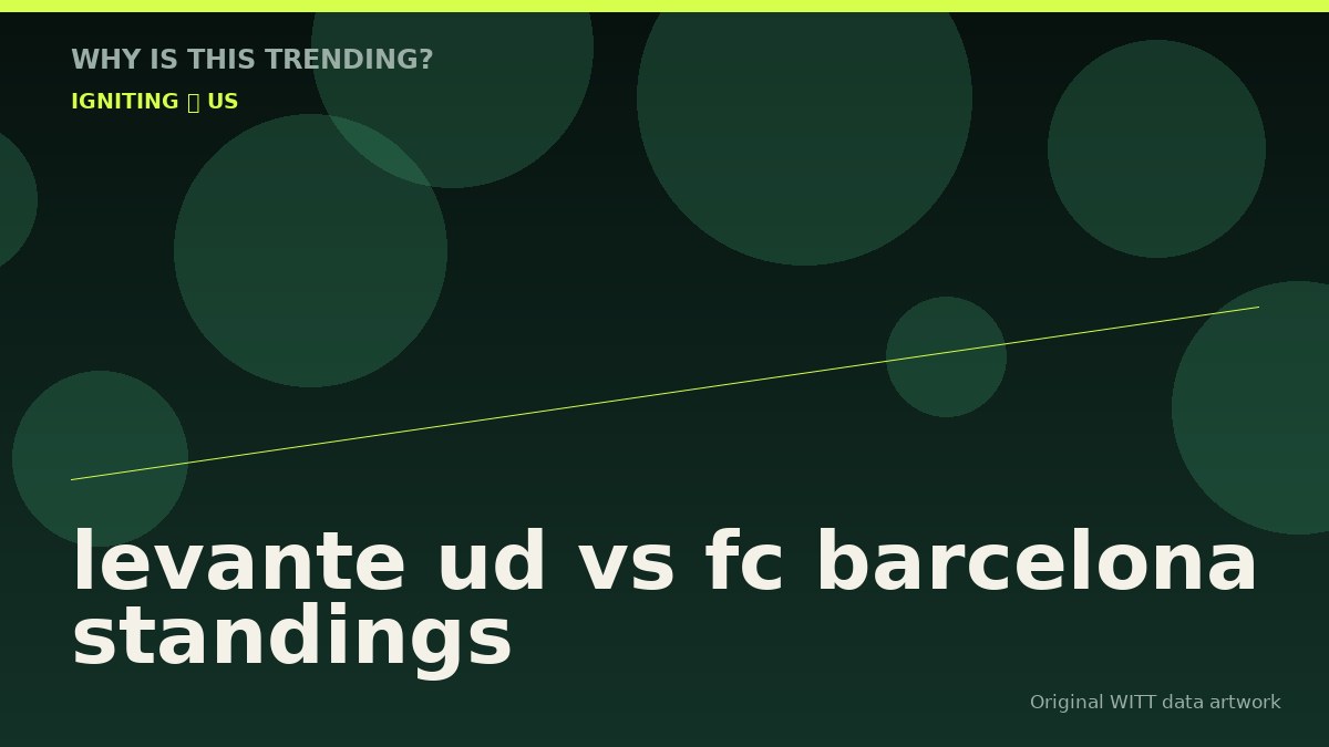 levante ud vs fc barcelona standings original attention timeline illustration