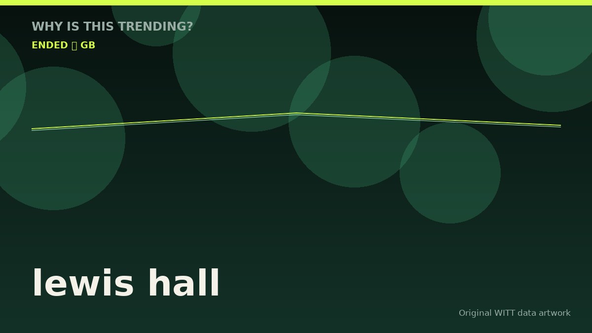 lewis hall original attention timeline illustration