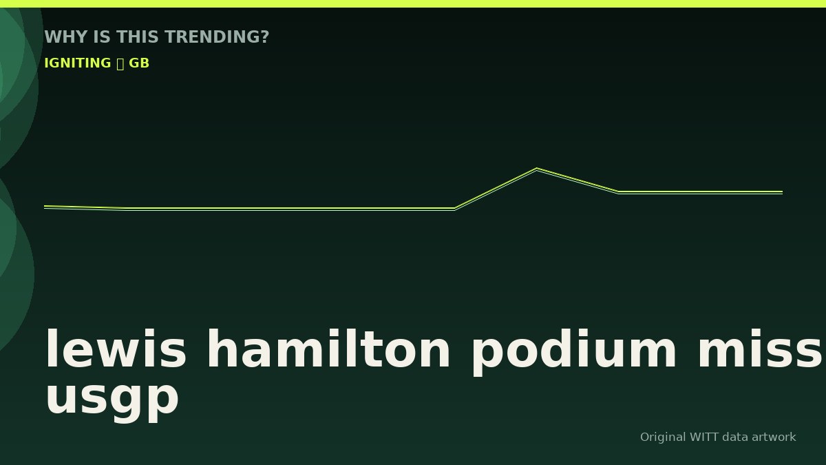 lewis hamilton podium miss usgp original attention timeline illustration