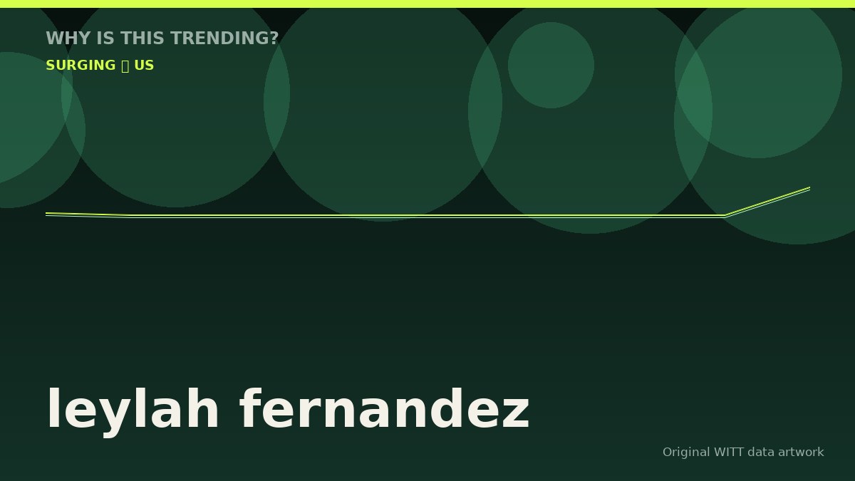 leylah fernandez original attention timeline illustration