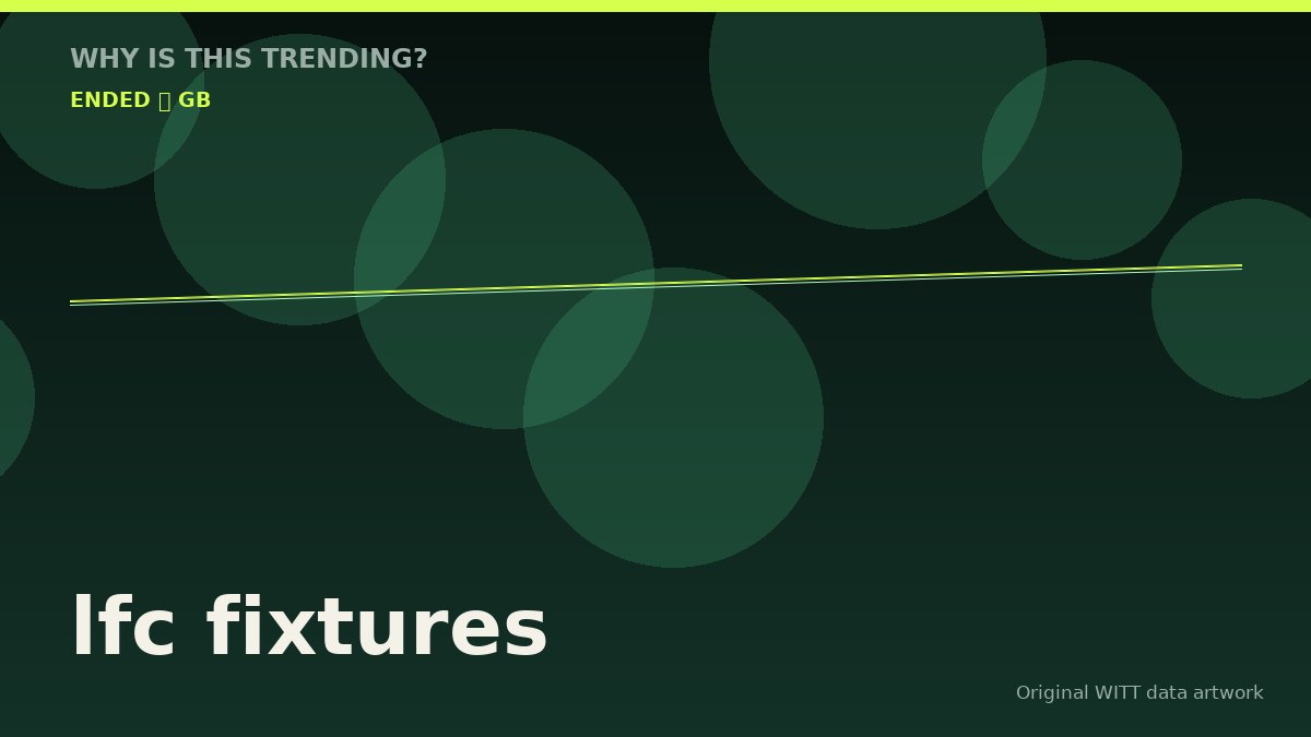 lfc fixtures original attention timeline illustration