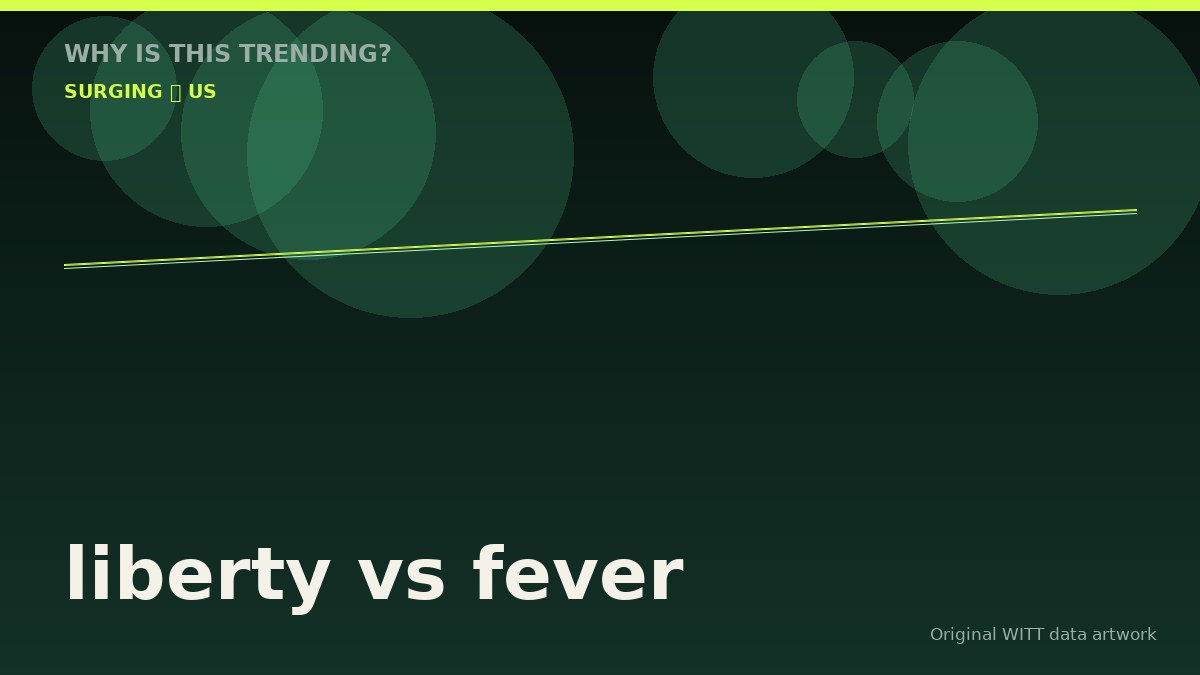 liberty vs fever original attention timeline illustration
