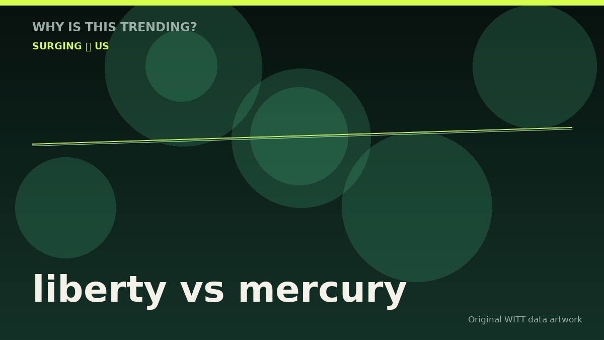 liberty vs mercury original attention timeline illustration
