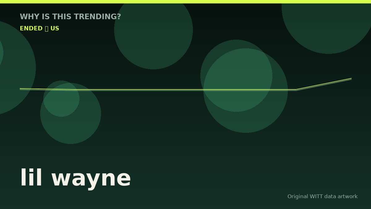 lil wayne original attention timeline illustration
