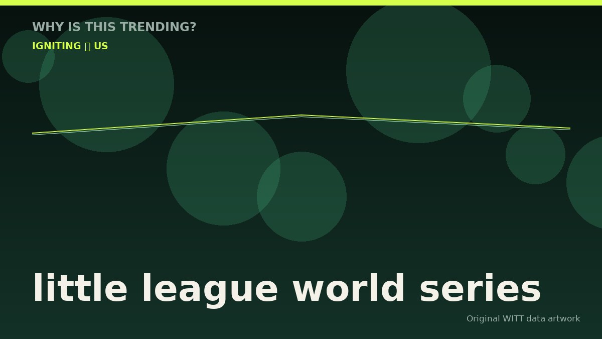 little league world series original attention timeline illustration