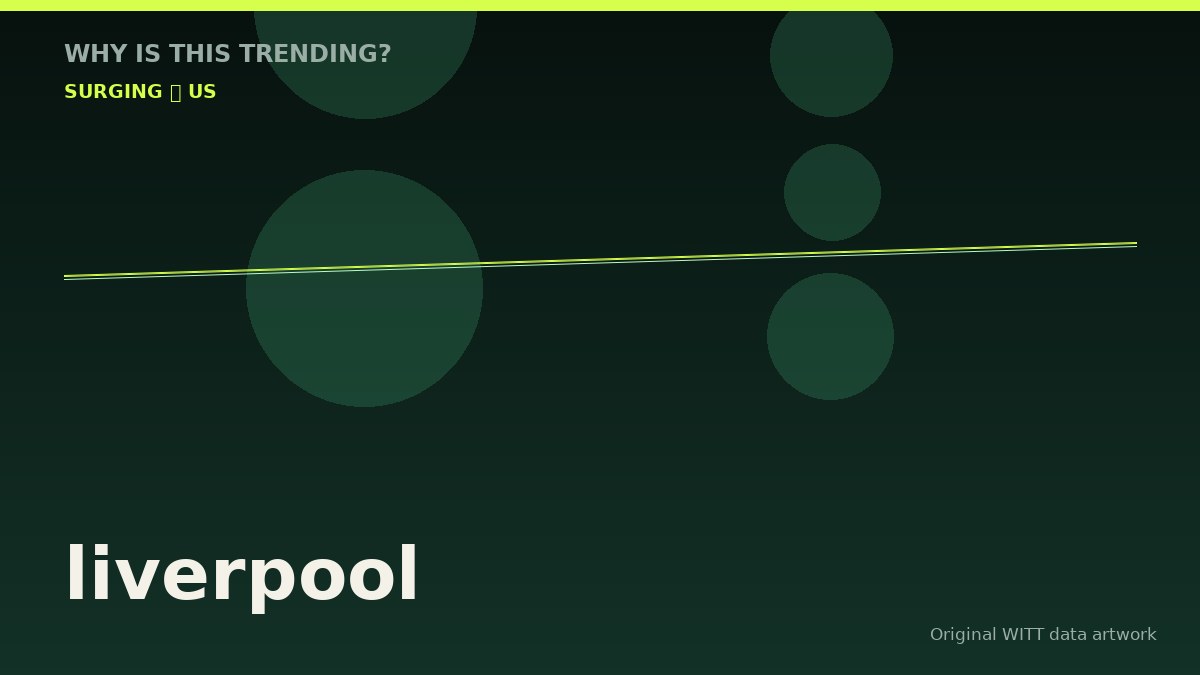 liverpool original attention timeline illustration