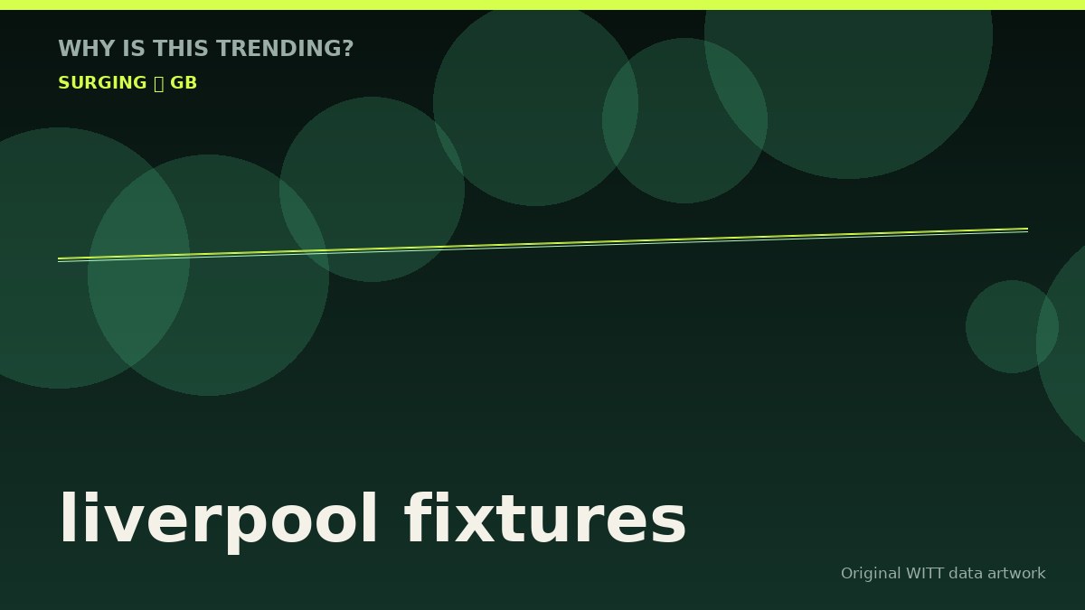 liverpool fixtures original attention timeline illustration