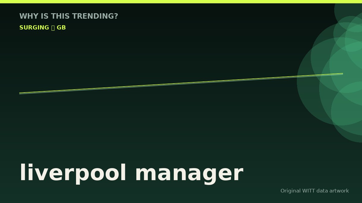 liverpool manager original attention timeline illustration