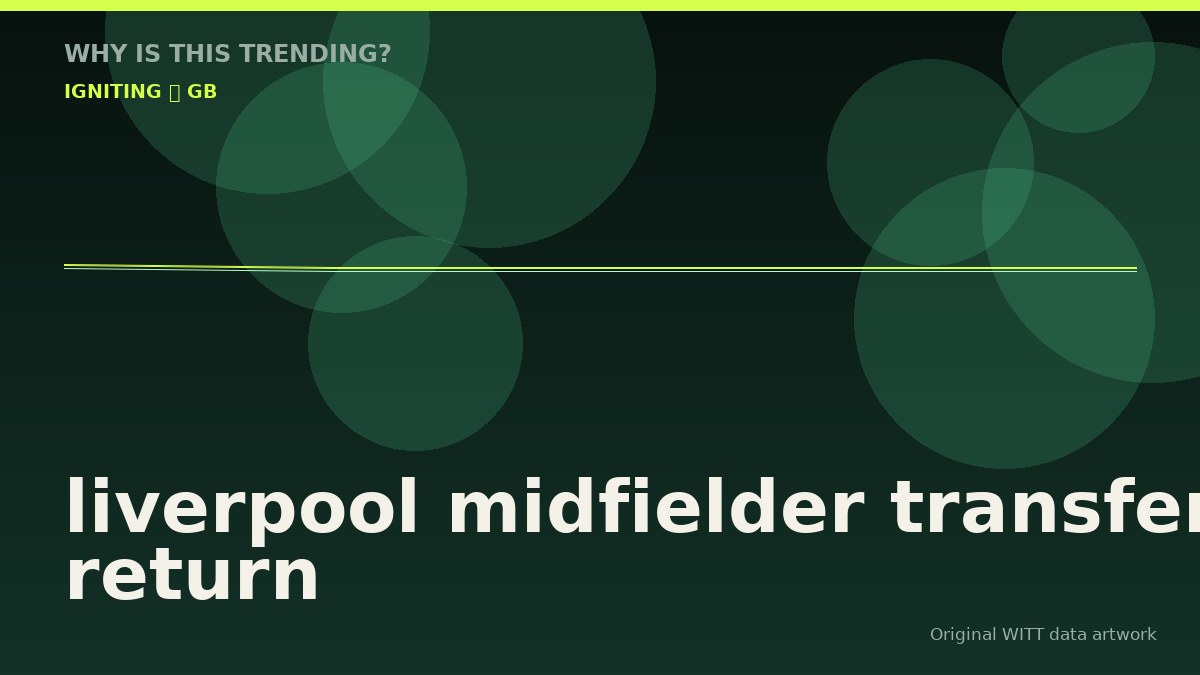 liverpool midfielder transfer return original attention timeline illustration