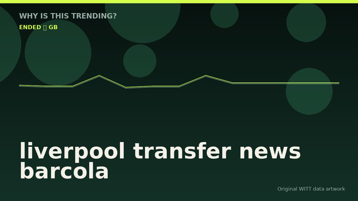 liverpool transfer news barcola original attention timeline illustration