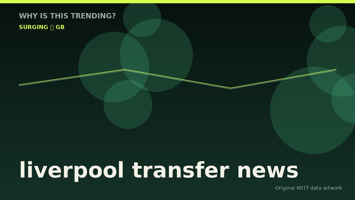 liverpool transfer news original attention timeline illustration