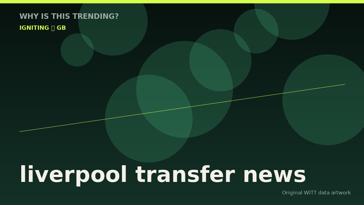 liverpool transfer news original attention timeline illustration