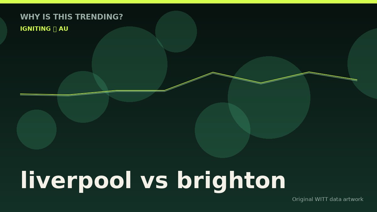 liverpool vs brighton original attention timeline illustration