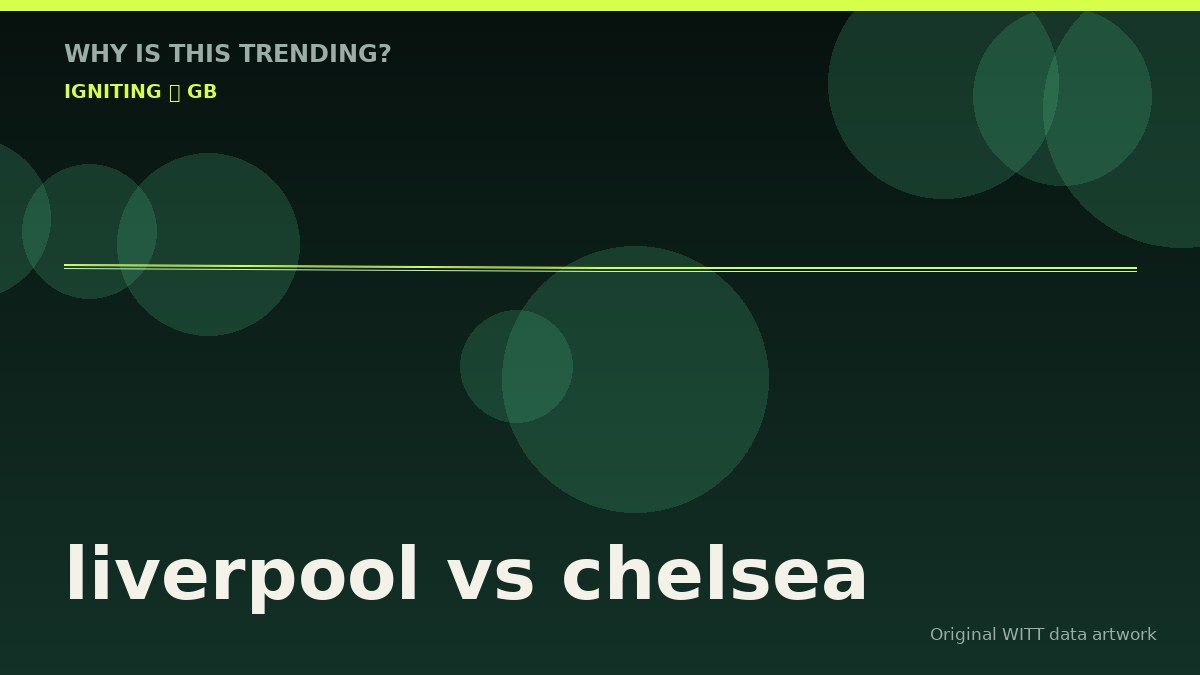 liverpool vs chelsea original attention timeline illustration