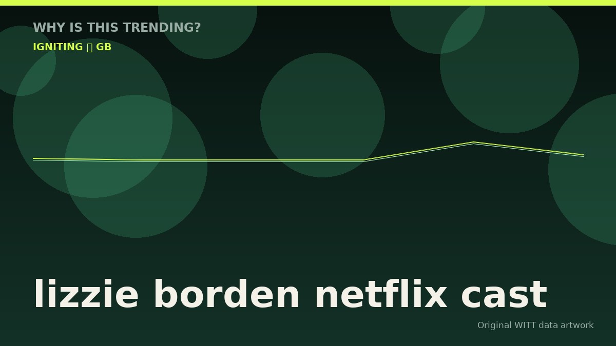 lizzie borden netflix cast original attention timeline illustration