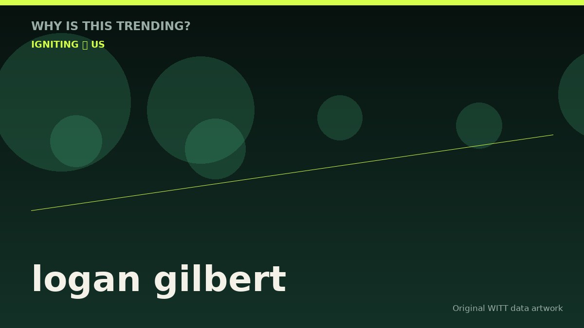 logan gilbert original attention timeline illustration