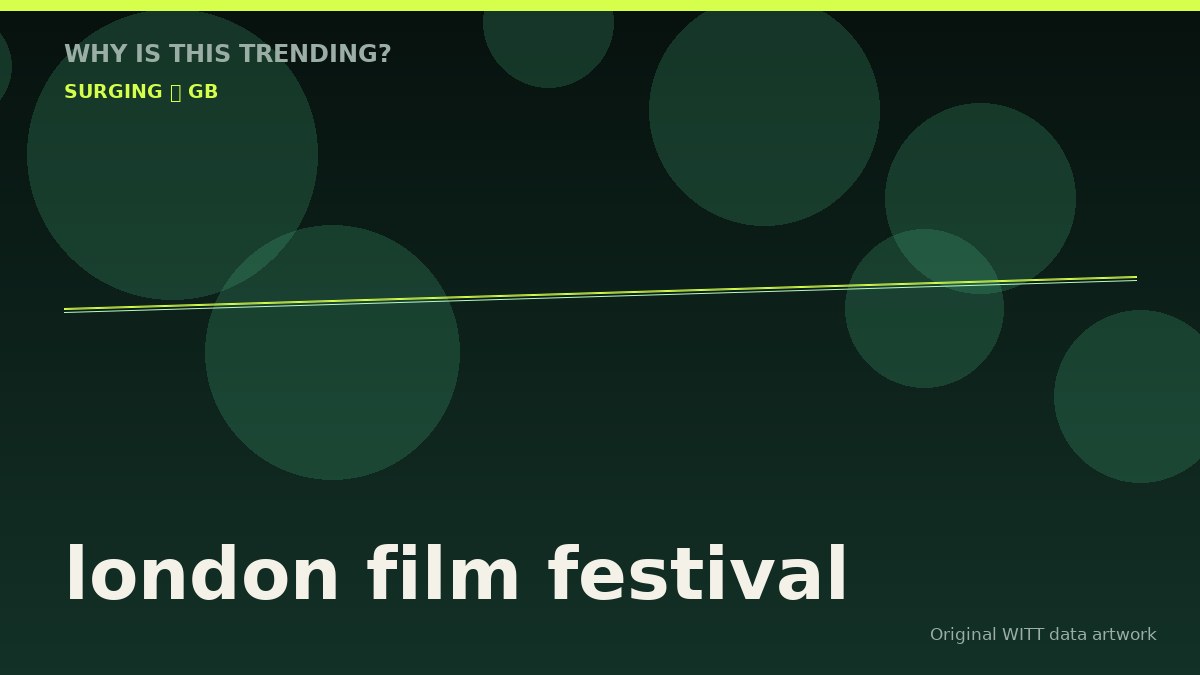 london film festival original attention timeline illustration