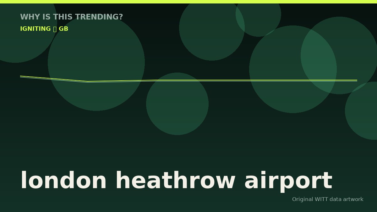 london heathrow airport original attention timeline illustration