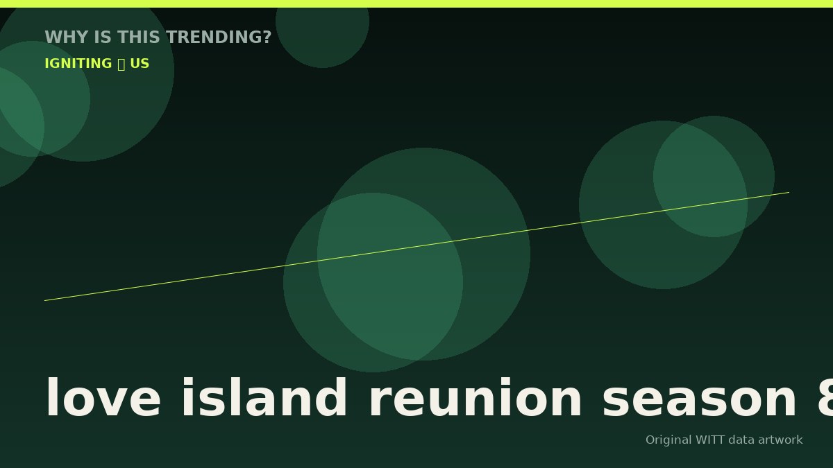 love island reunion season 8 original attention timeline illustration