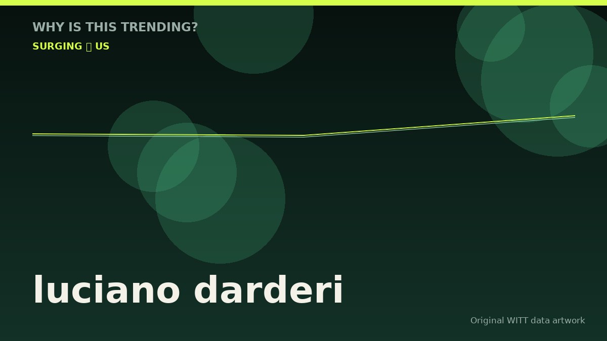 luciano darderi original attention timeline illustration