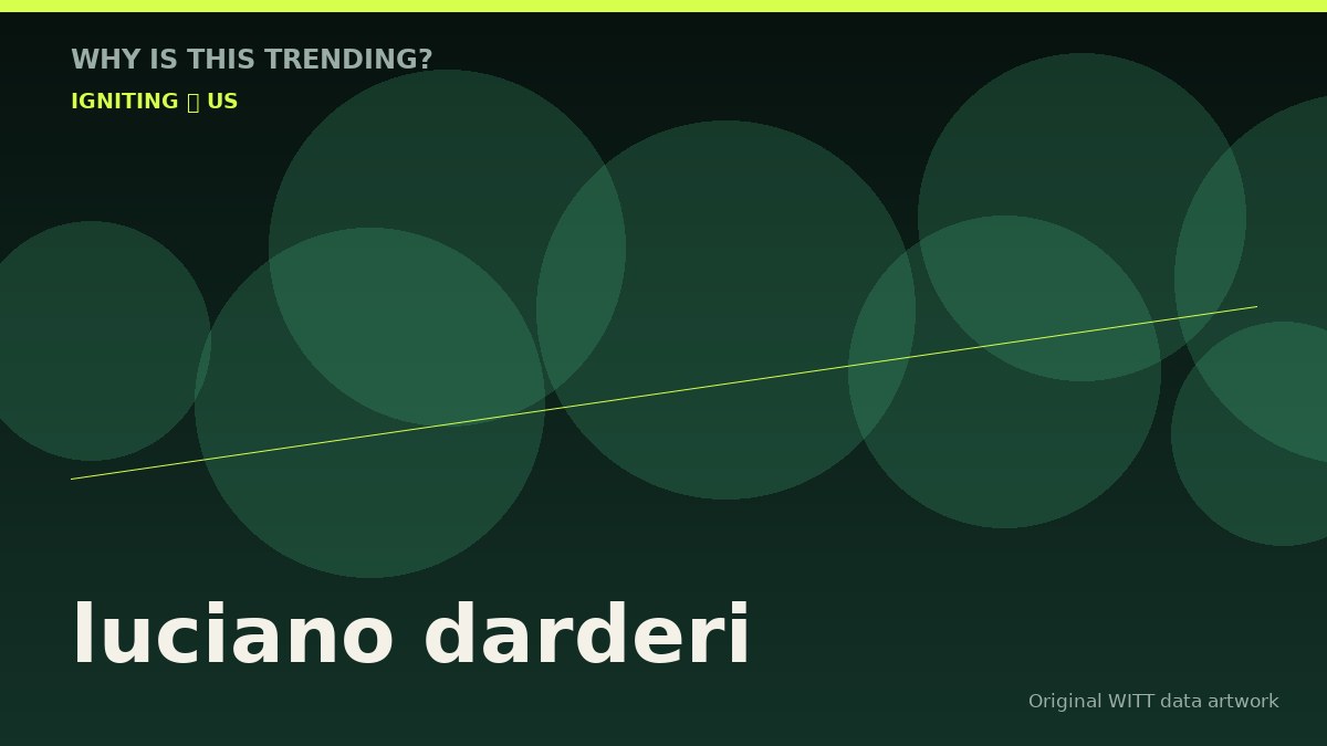 luciano darderi original attention timeline illustration