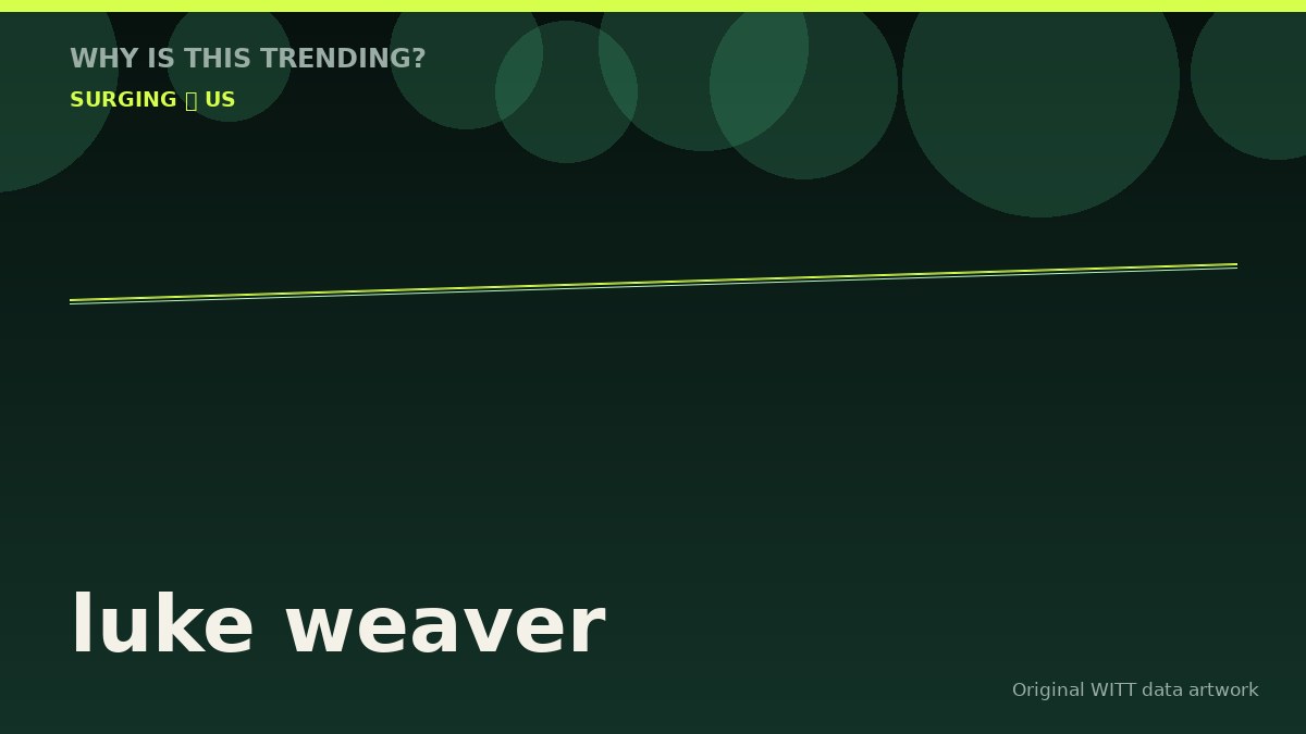 luke weaver original attention timeline illustration