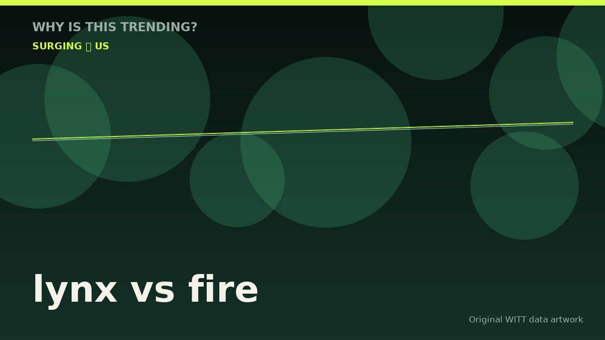 lynx vs fire original attention timeline illustration