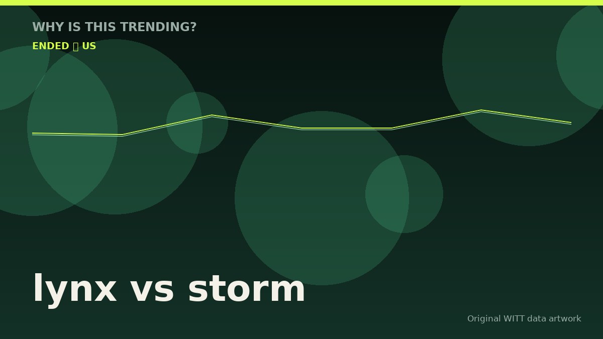 lynx vs storm original attention timeline illustration