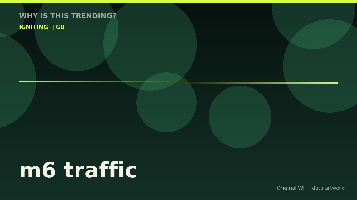 m6 traffic original attention timeline illustration