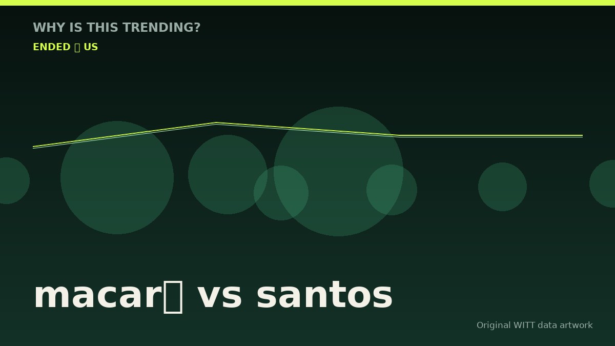 macará vs santos original attention timeline illustration