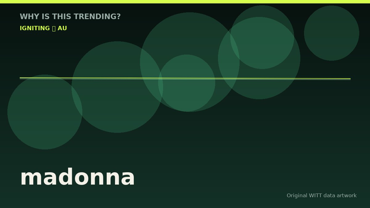 madonna original attention timeline illustration