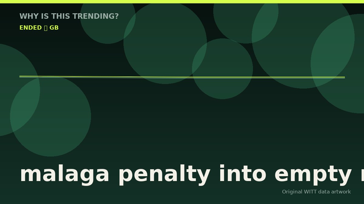 malaga penalty into empty net original attention timeline illustration