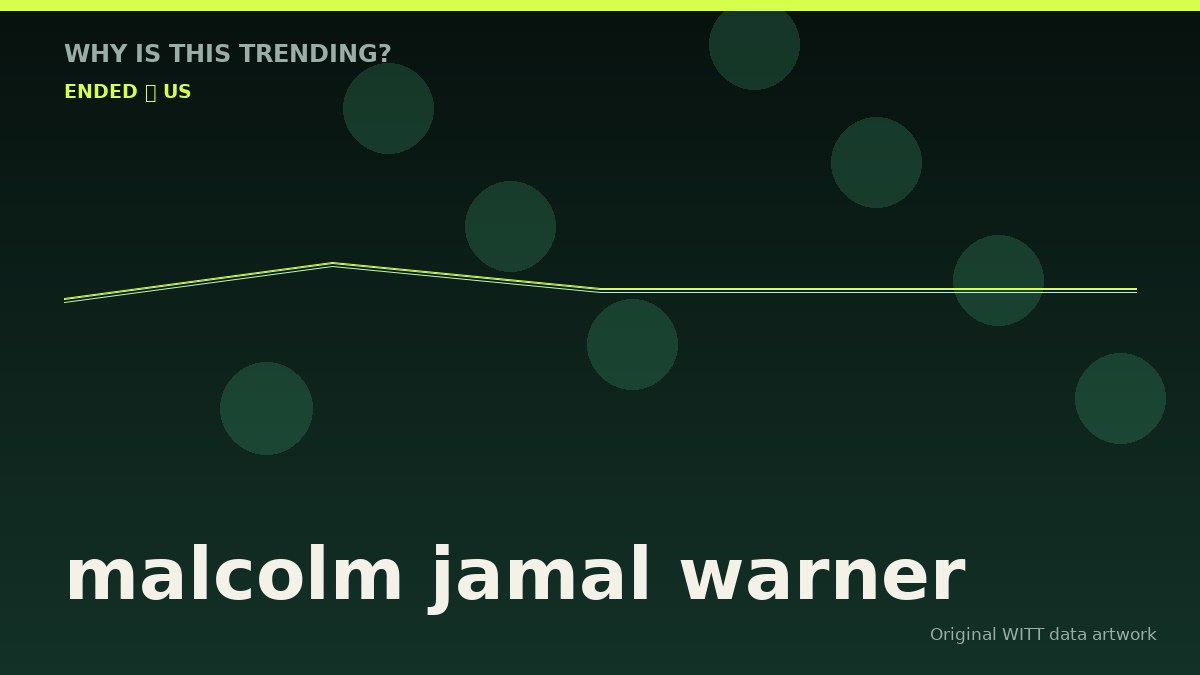 malcolm jamal warner original attention timeline illustration
