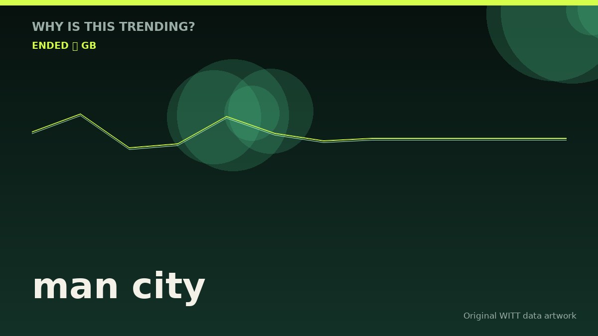 man city original attention timeline illustration