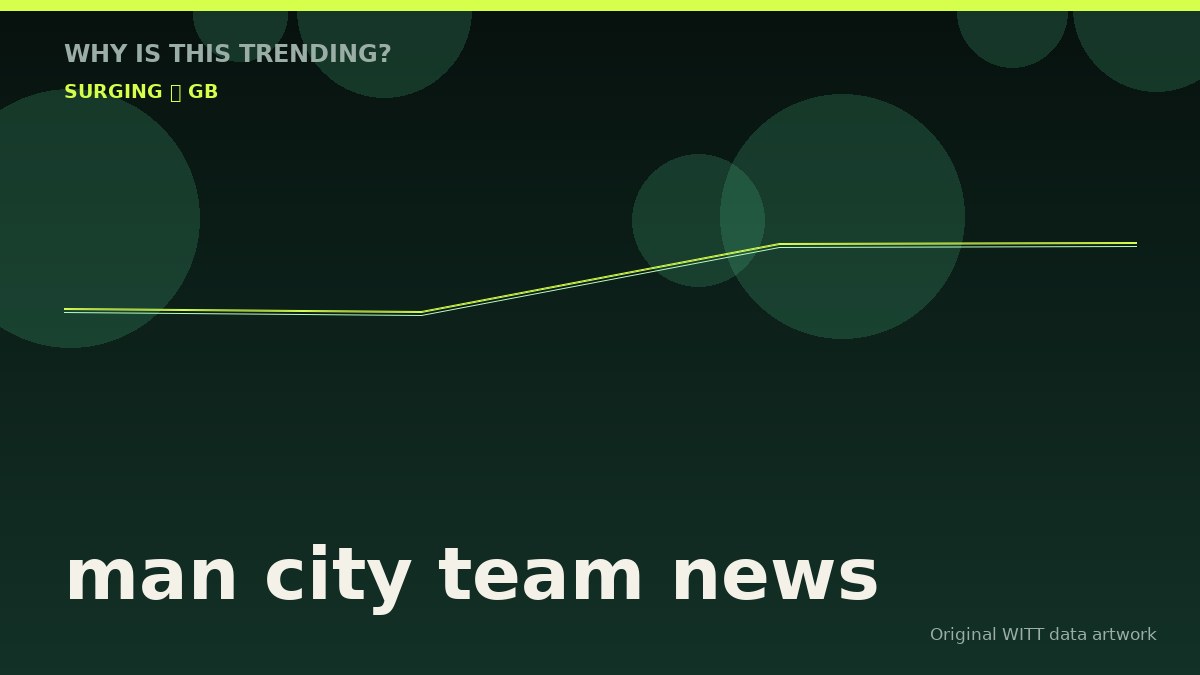 man city team news original attention timeline illustration