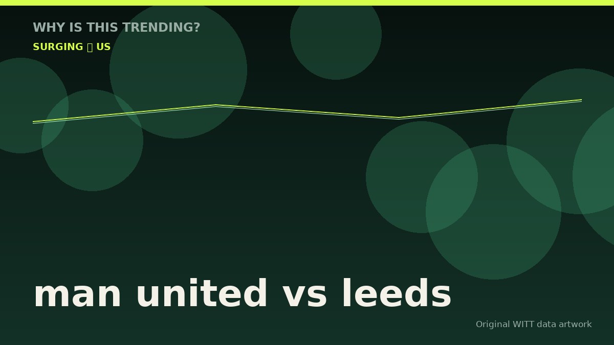 man united vs leeds original attention timeline illustration