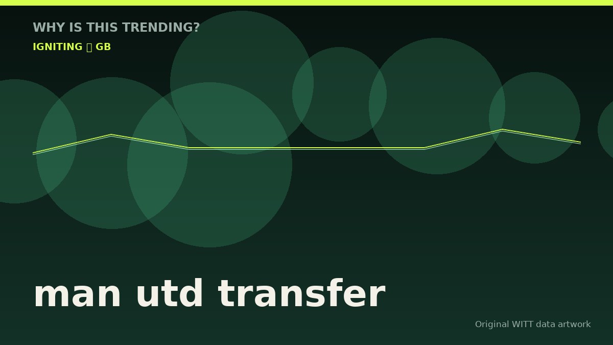 man utd transfer original attention timeline illustration