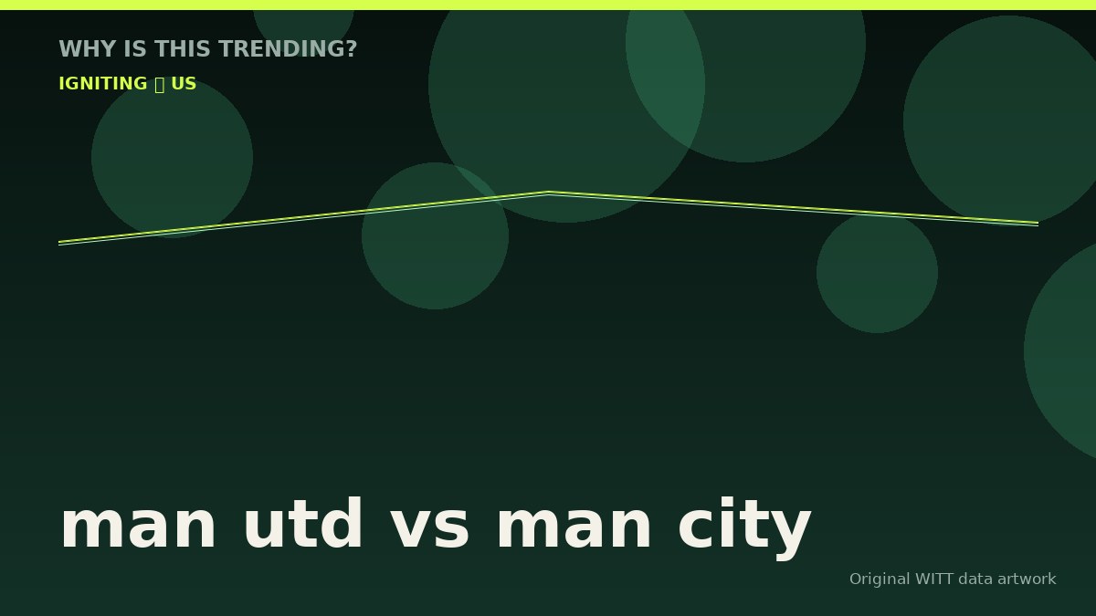 man utd vs man city original attention timeline illustration